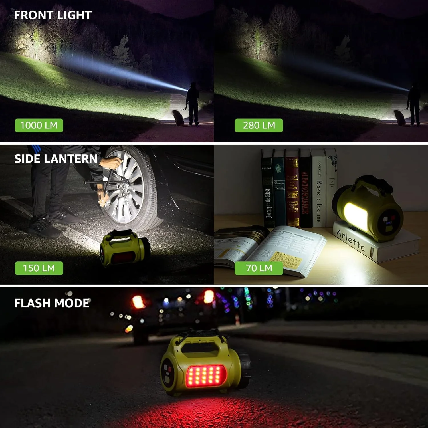 Lepro Rechargeable LED Searchlight (1000 Lumens, 5 Light Modes, Waterproof) - Image 3