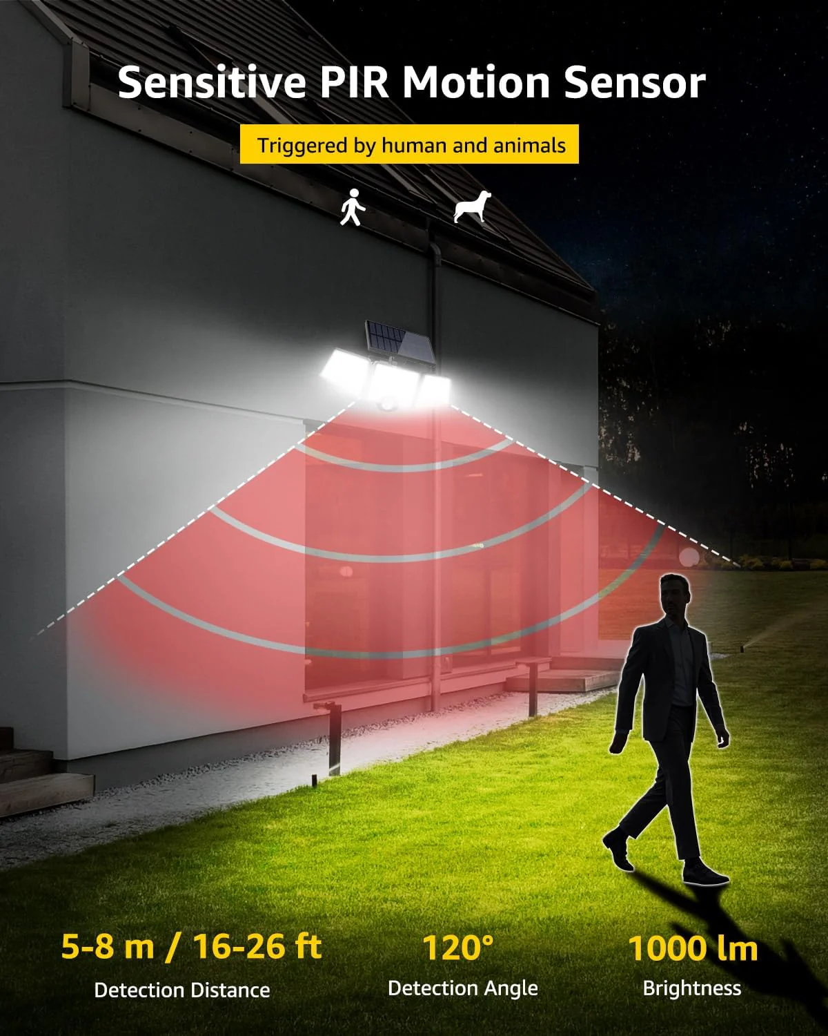 LE Solar Motion Sensor Flood Lights Outdoor - 1000LM - Image 3