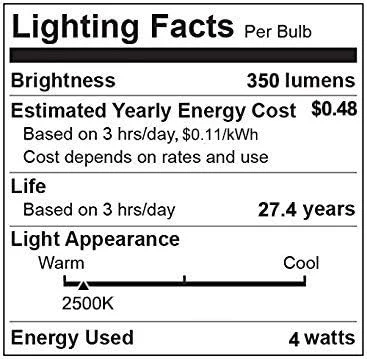 LE ST64 E26 Vintage Edison LED Bulbs - Image 9