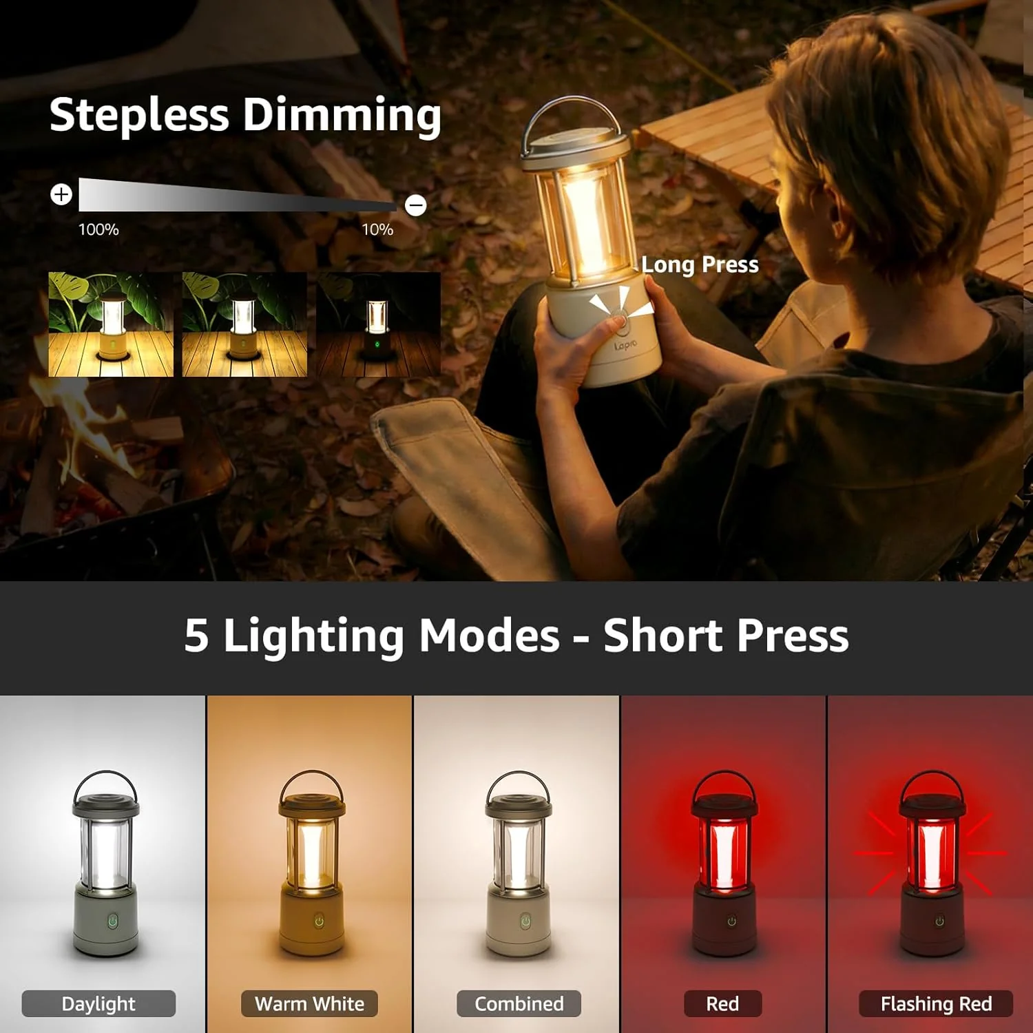 Lepro 1100LM Battery Powered LED Camping Lantern, Waterproof Tent Light with 5 Light Modes, Camping Essentials, Portable Lantern Flashlight for Camping, Emergency Light, Power Outage, Not Rechargeable - Image 2