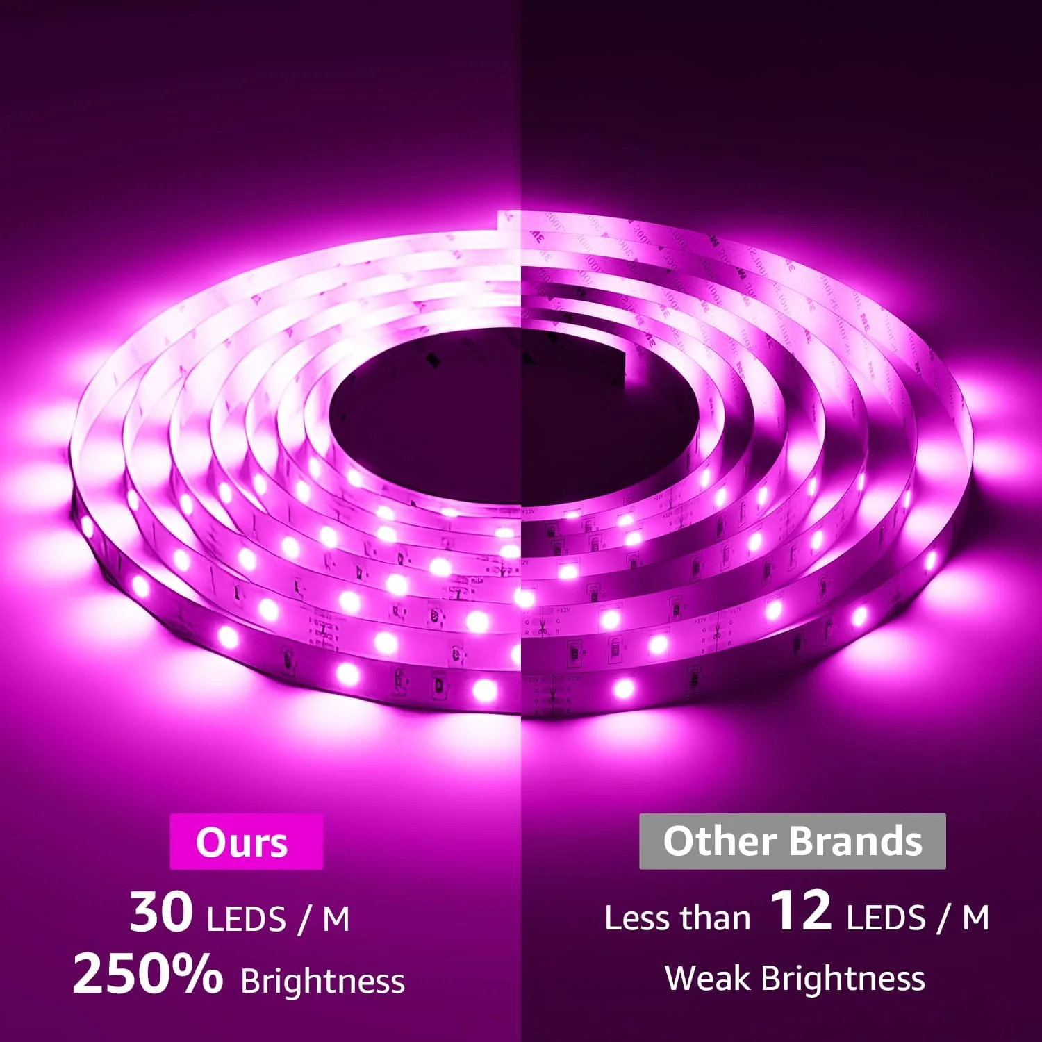 Lepro 16.4ft MagicColor Music Sync LED Strip Lights - Image 5