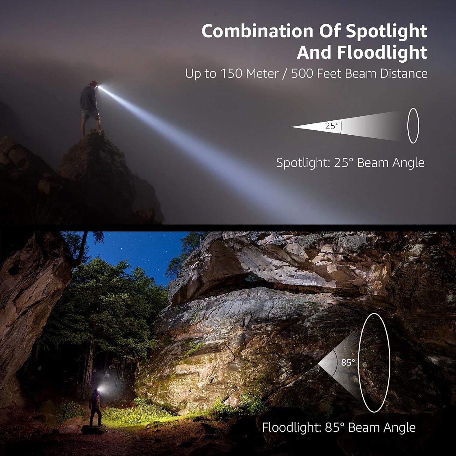 Lepro 3 Pack LED Headlamp Rechargeable - Image 3