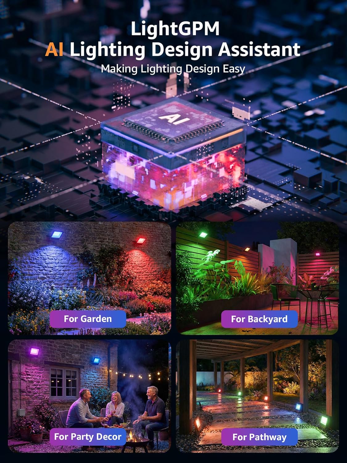 Lepro 30W Smart Flood Lights Outdoor, 2700LM RGBW Color Changing, IP65 Waterproof, 2700K Warm White & 16M Colors, App/Voice/Alexa/Google Home Control, US Plug - Image 9
