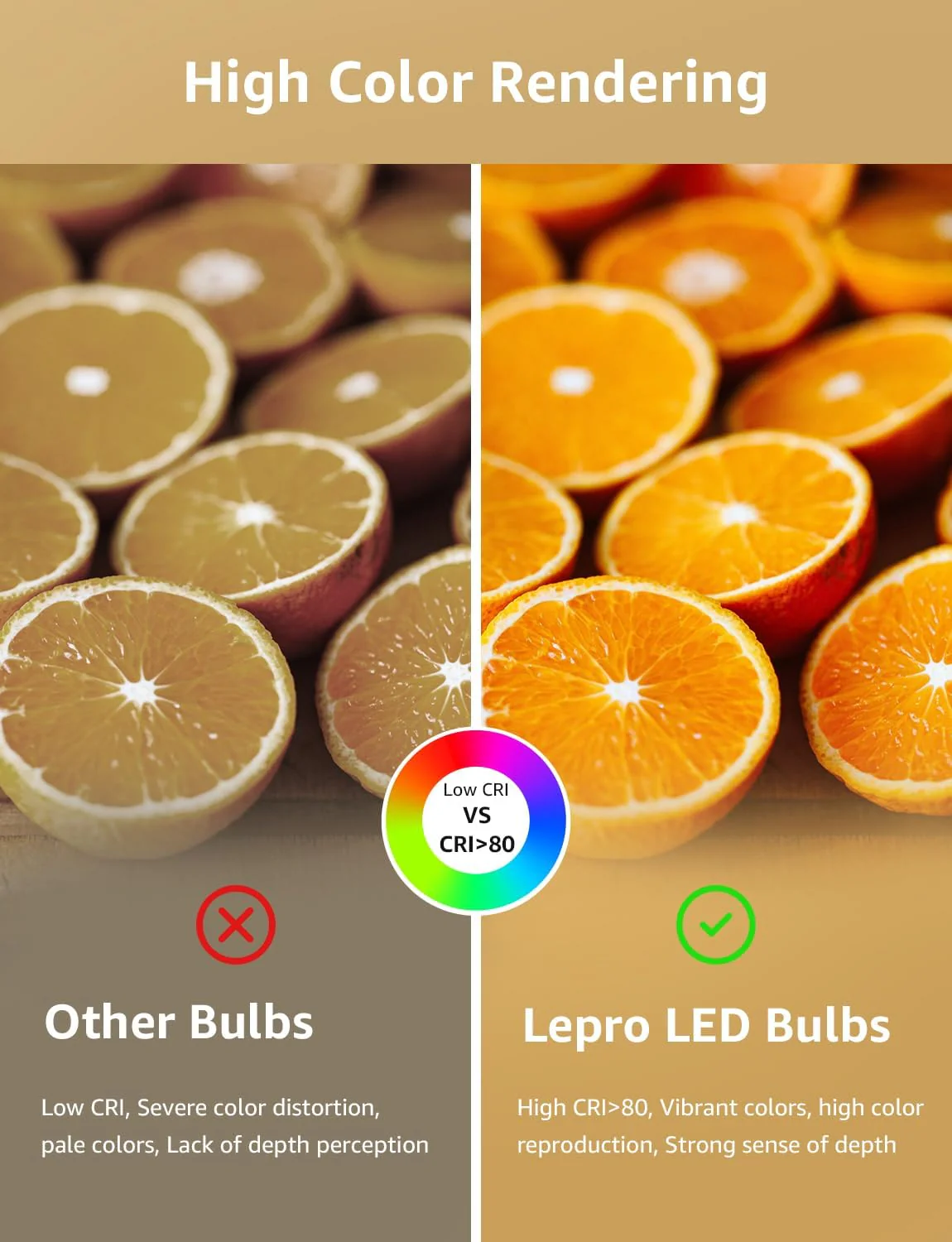 Lepro A19 Dimmable LED Light Bulbs, E26 Base, 14W (100W Equivalent), 1500 Lumens, 2700K Warm White, UL Listed - Image 7