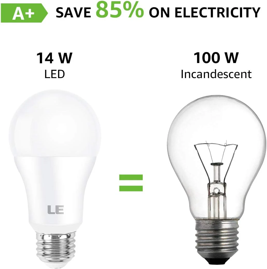 Lepro A19 LED Light Bulb, 5000K Daylight White, 1500 Lumens, E26 Medium Base, Non-Dimmable, 14W (100W Equivalent, Energy Efficiency) - Image 6