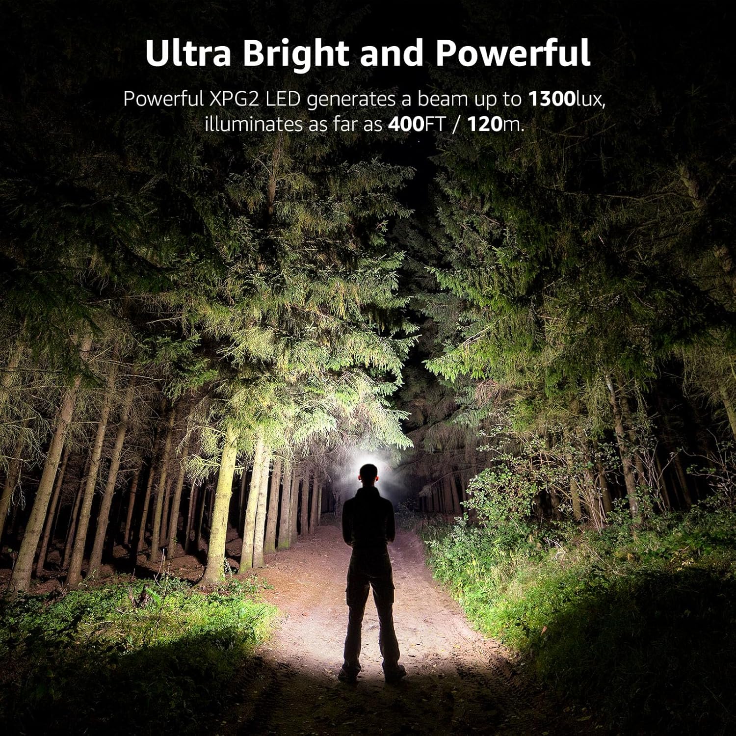 Lepro Battery Powered Headlamp - Image 3
