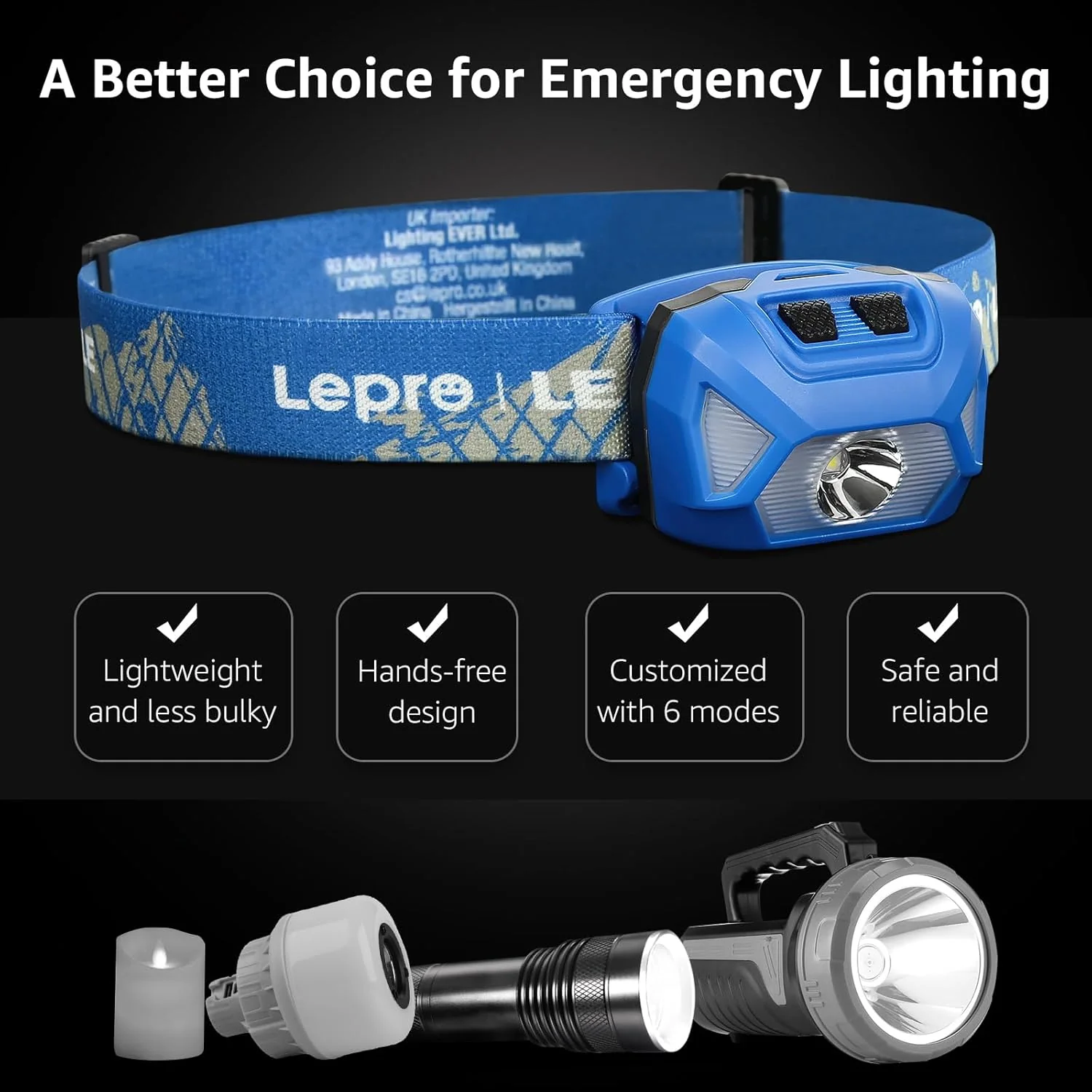 Lepro Battery Powered Headlamp - Image 7