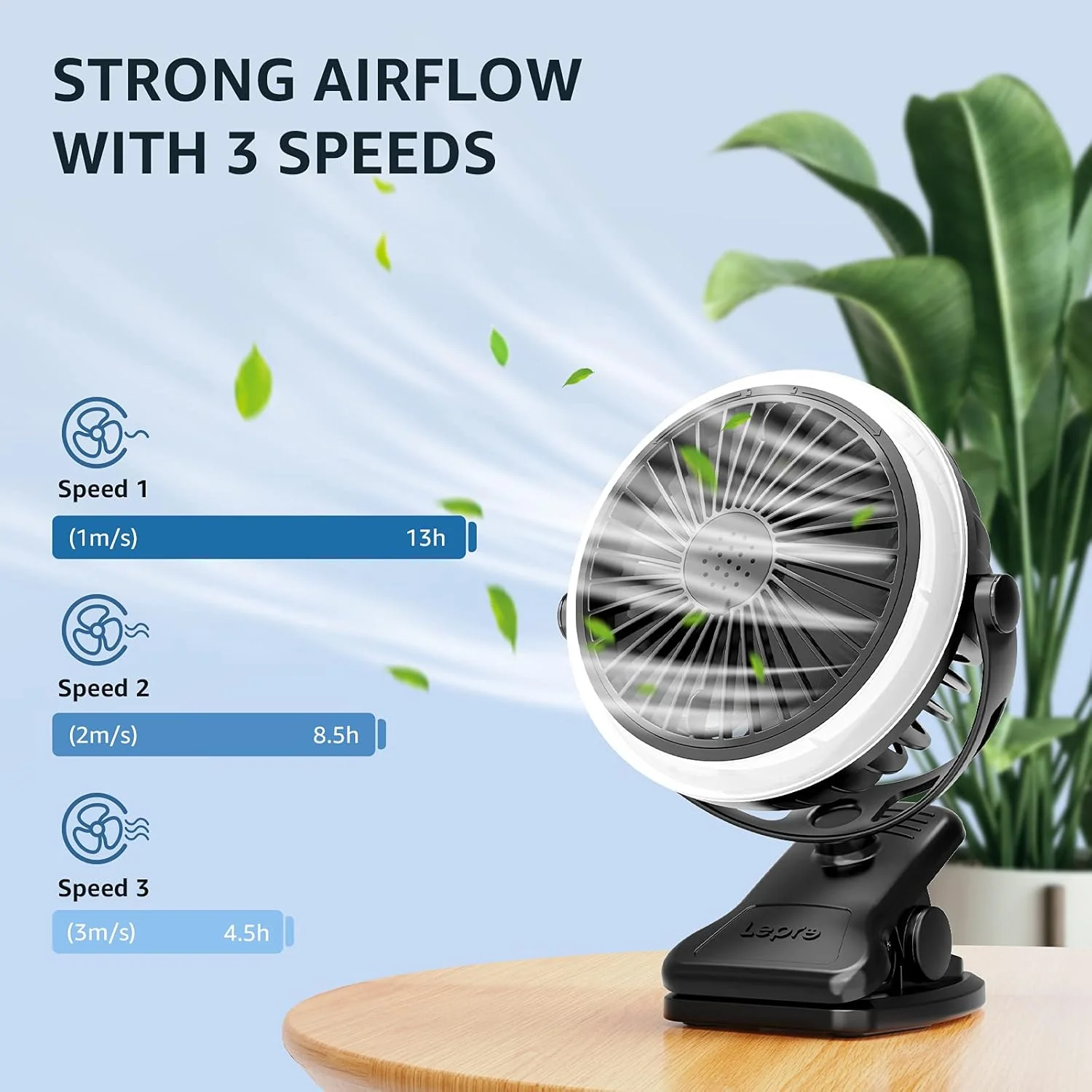 Lepro Camping Lantern with Camping Fan - Image 2