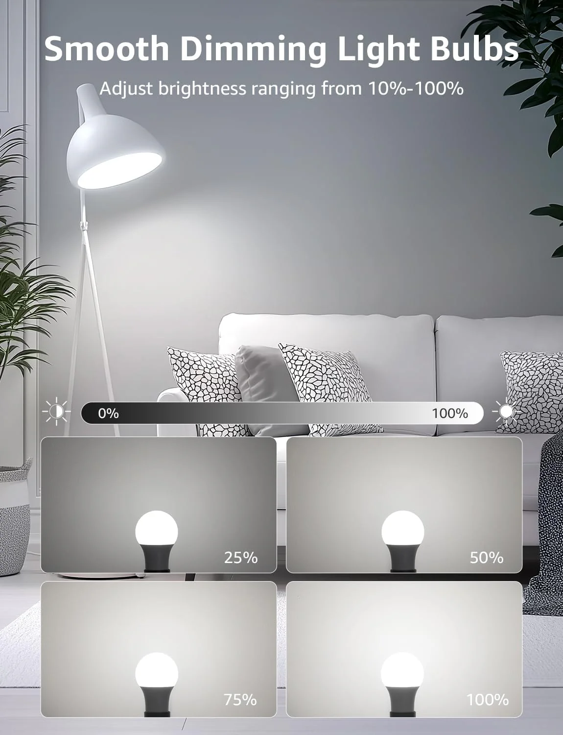 Lepro A19 Dimmable LED Light Bulbs, E26 Base, 14W (100W Equivalent), 1500 Lumens, 5000K Daylight, UL Listed - Image 2