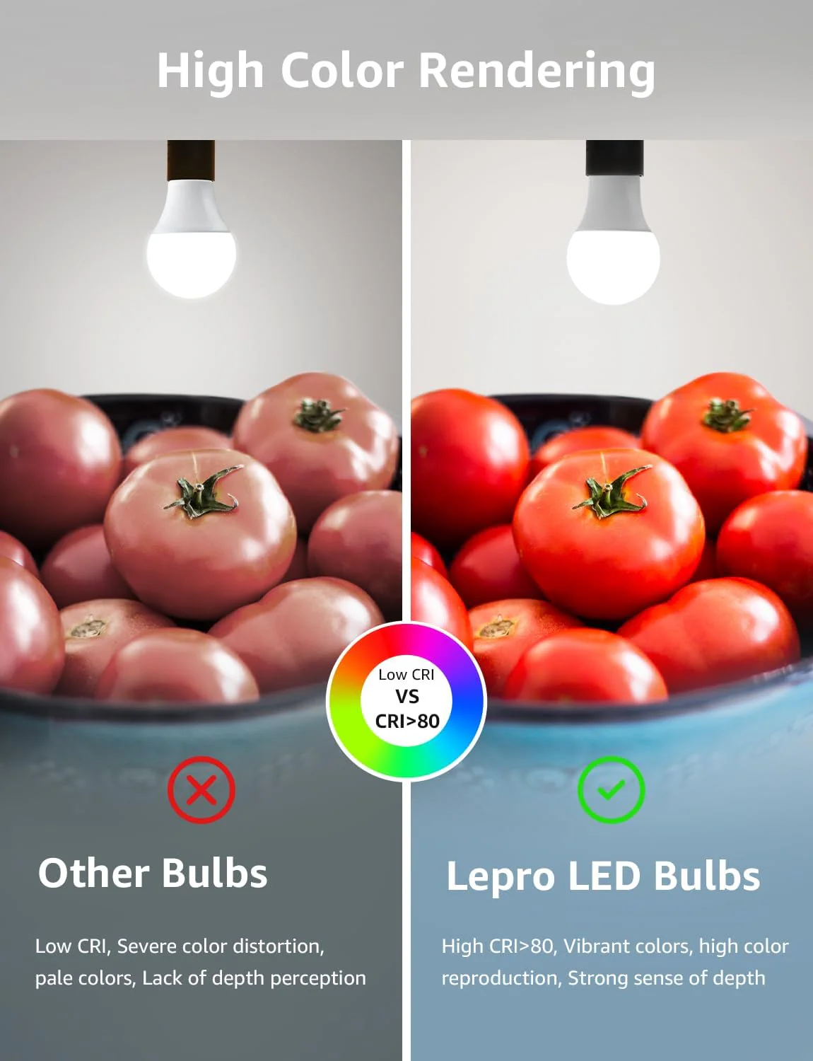 Lepro A19 Dimmable LED Light Bulbs, E26 Base, 9.5W (60W Equivalent), 800 Lumens, 5000K Daylight, UL Listed - Image 7