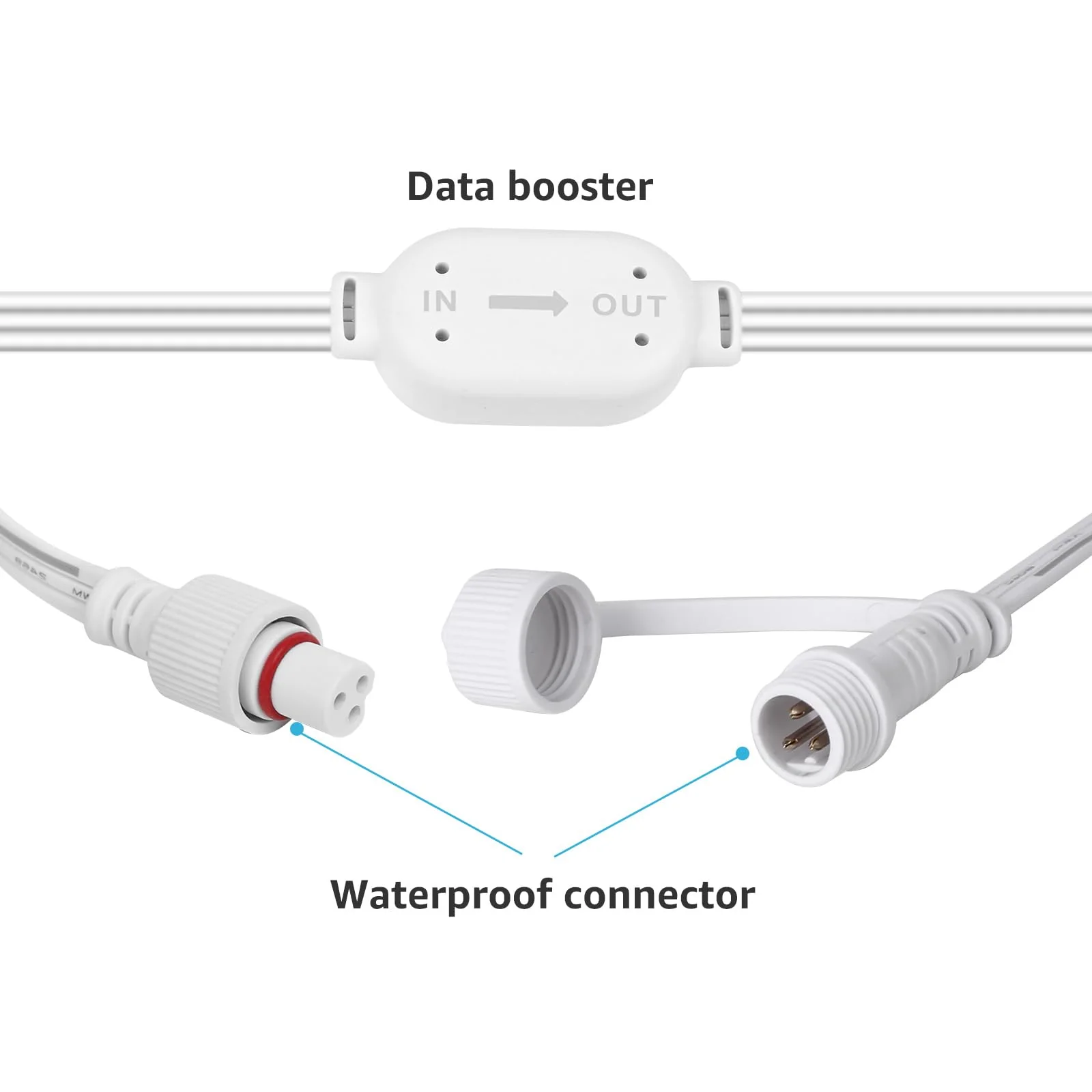 Lepro Extension Cable (10 ft) for Lepro E1 Permanent Outdoor Lights Only, 3-pin Extension Cord with Built-in Data Booster - Image 2