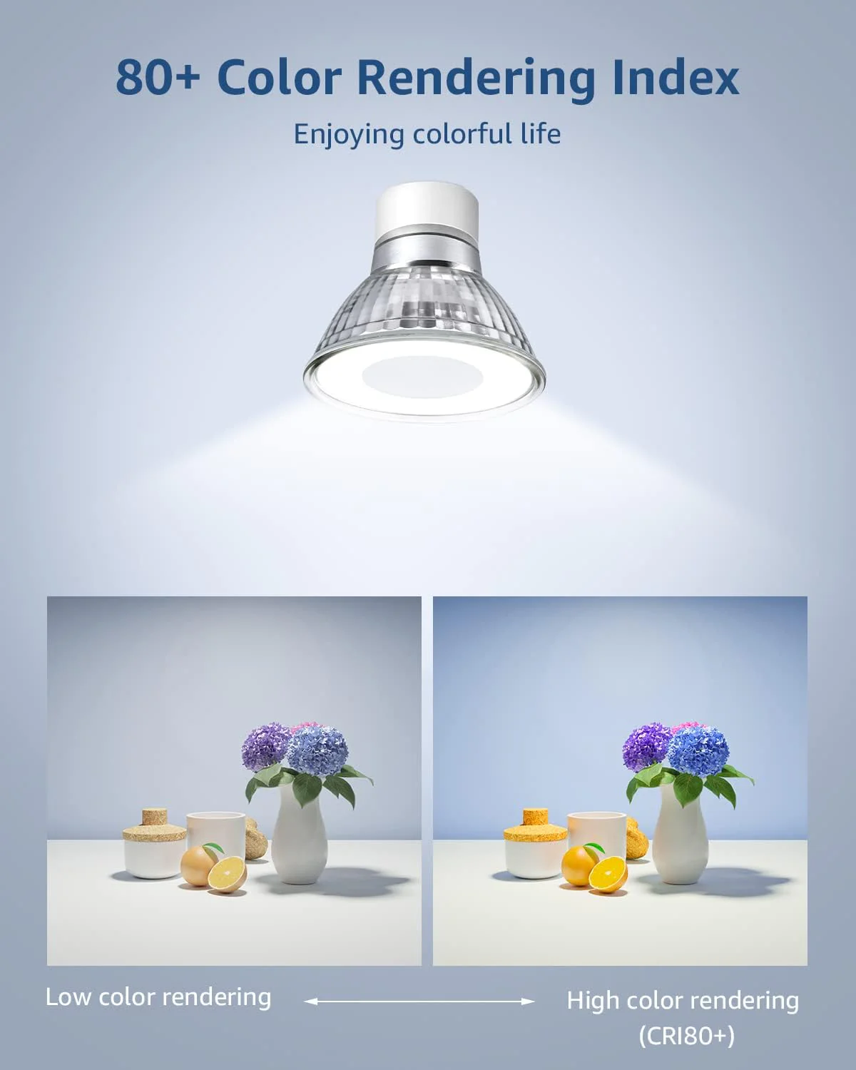 Lepro GU10 LED Light Bulbs, Non-Dimmable, 4W (35W Equivalent), 5000K Daylight, 100° Flood Beam - Image 6