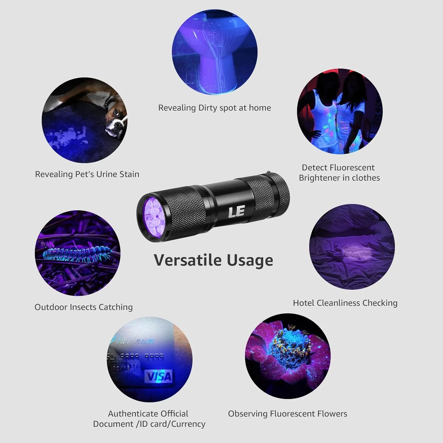 Lepro LE Black Light Flashlight - Image 6