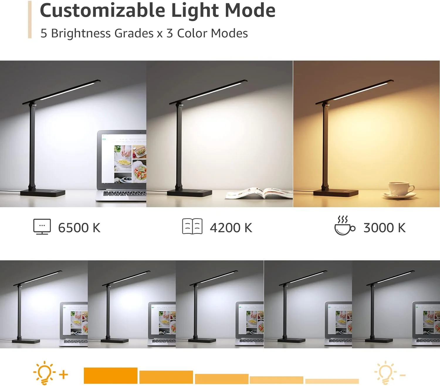 Lepro LED Desk Lamp (Dimmable, Black, with USB Charging Port) - Image 5
