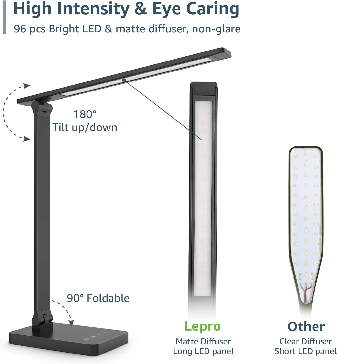 Lepro LED Desk Lamp (Dimmable, Black, with USB Charging Port) - Image 7