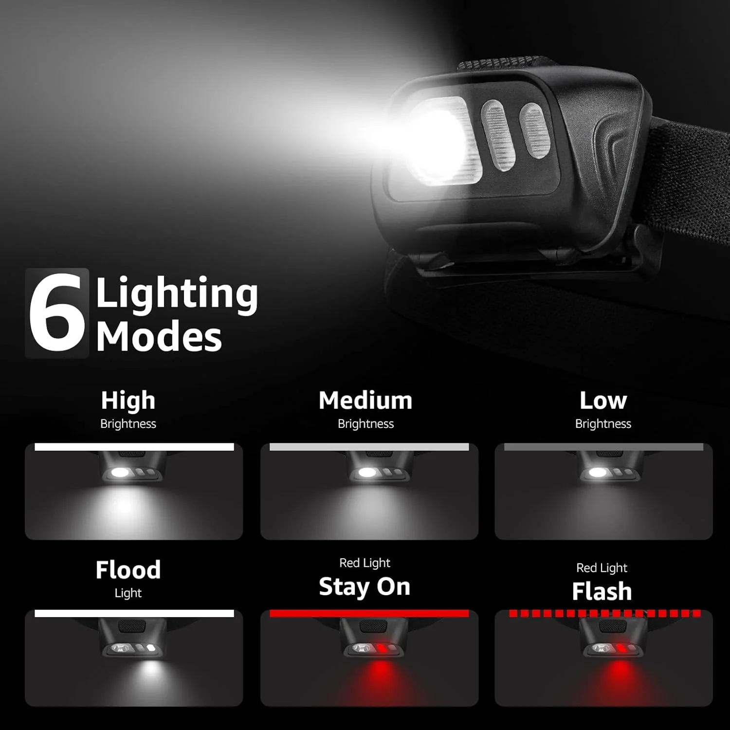 Lepro LED Headlamp Flashlights, 1500Lux Head Lamp with 6 Lighting Modes and Red Light, IPX4 Waterproof Headlamp for Camping Hiking Backpacking Fishing, Adjustable Headband Suit for Adults Kids - Image 2