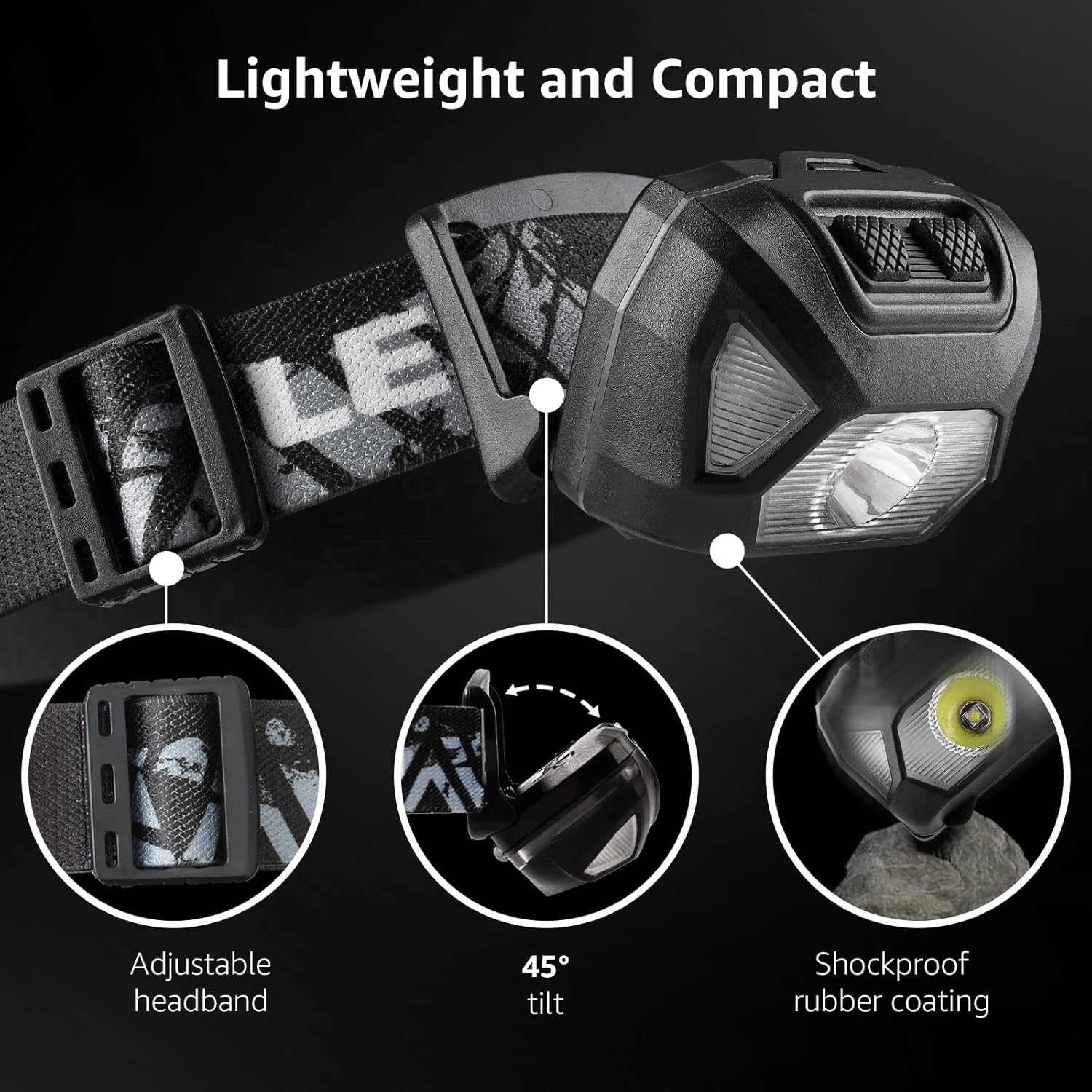 Lepro LED Headlamp (Black) - Image 8