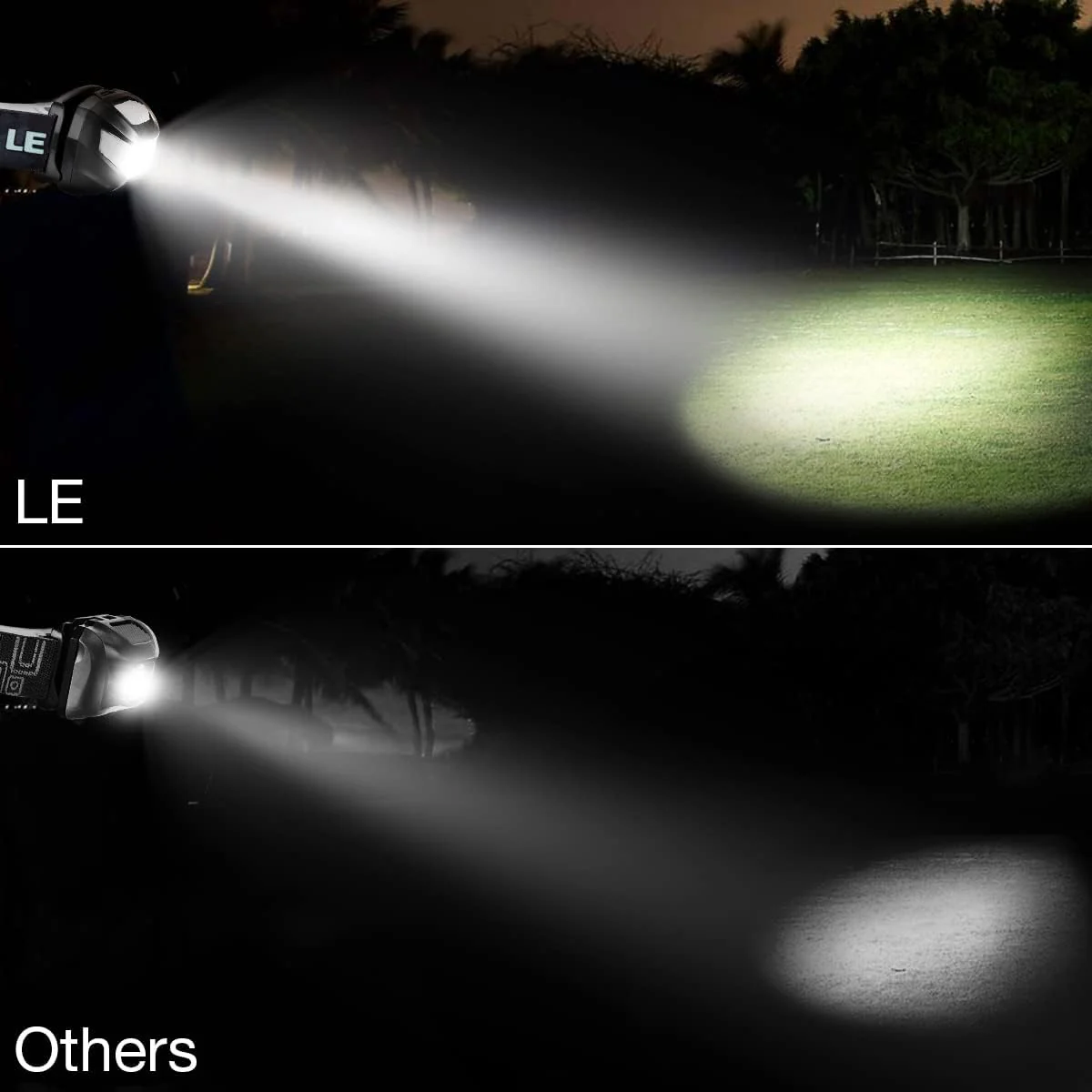 Lepro LED Headlamp Rechargeable L3200 High Lumen Head Lamp - Image 4