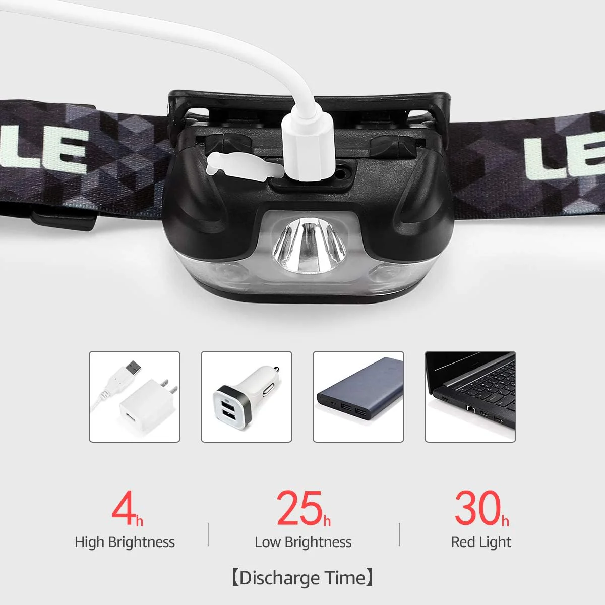 Lepro LED Headlamp Rechargeable L3200 High Lumen Head Lamp - Image 5