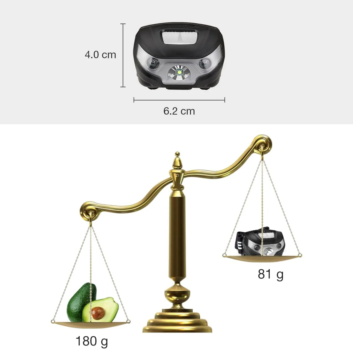 Lepro LED Headlamp Rechargeable L3200 High Lumen Head Lamp - Image 7