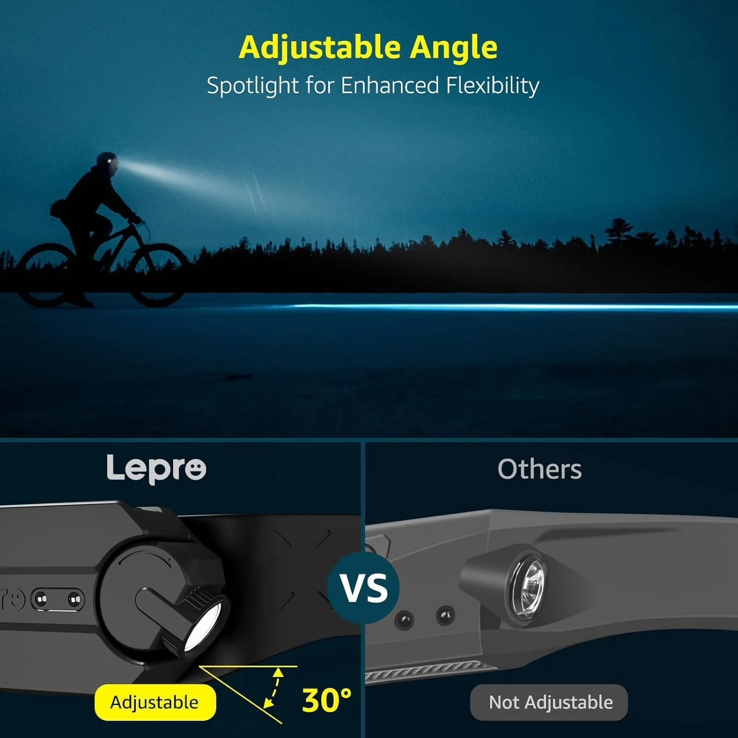 Lepro Rechargeable LED Headlamp - Super Bright Headlamp with Motion Sensor - Image 3