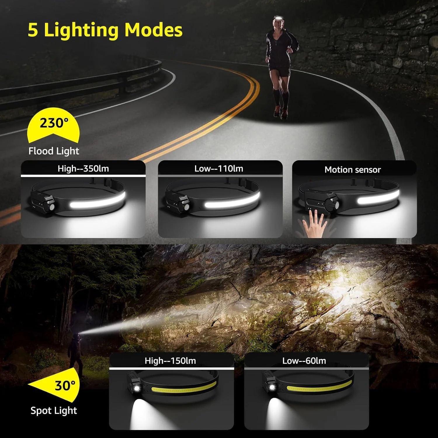 Lepro Rechargeable LED Headlamp - Super Bright Headlamp with Motion Sensor - Image 4