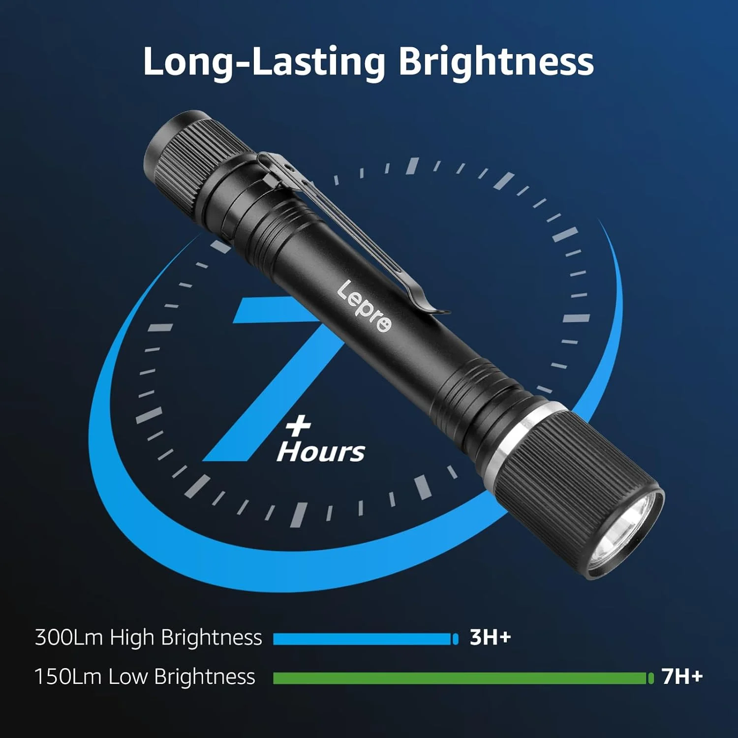 Lepro LED Mini Flashlight High Lumens with Clip, Waterproof, Energy Saving, Portable for Outdoor, Emergency, AA Batteries Included, Tactical & Camping Accessories - Image 4