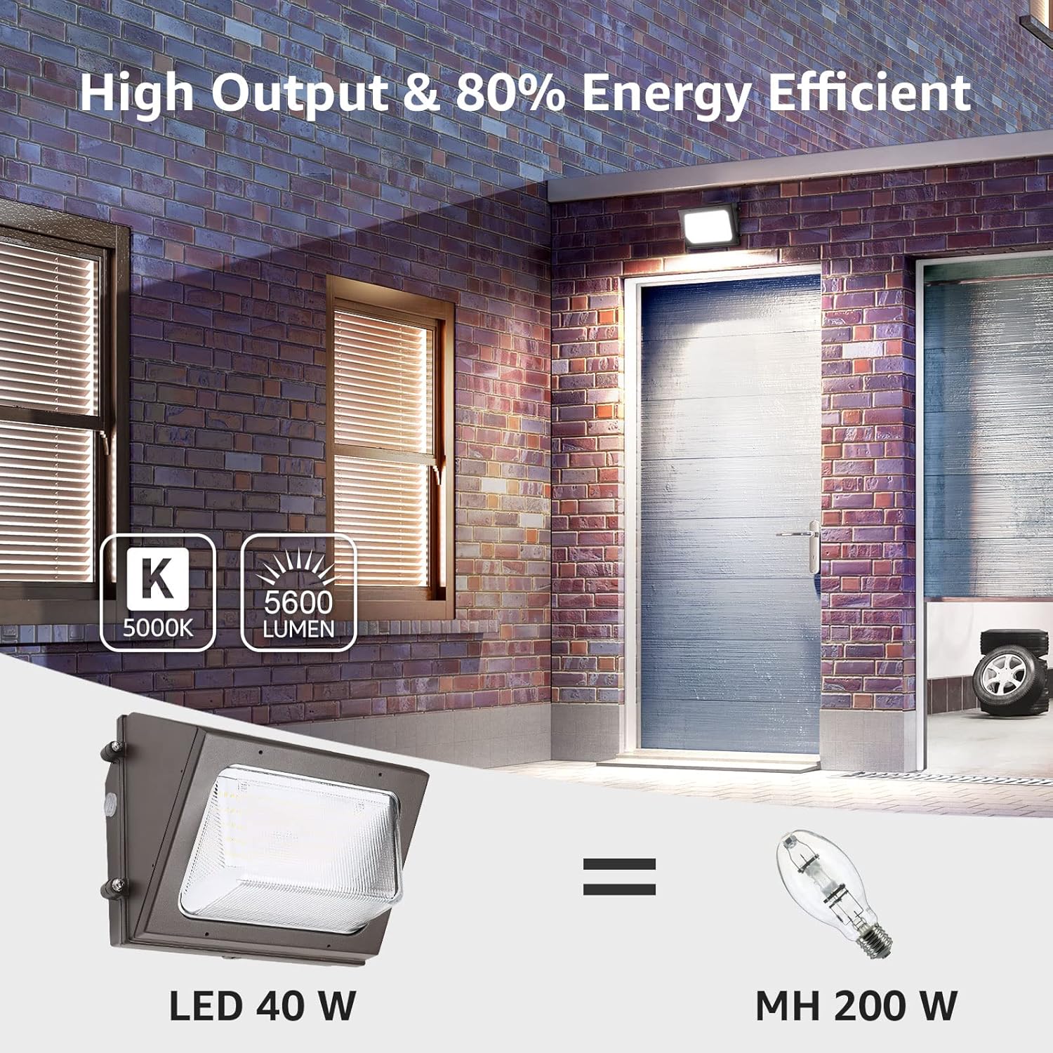 Lepro LED Wall Pack Light with Photocell - Image 4