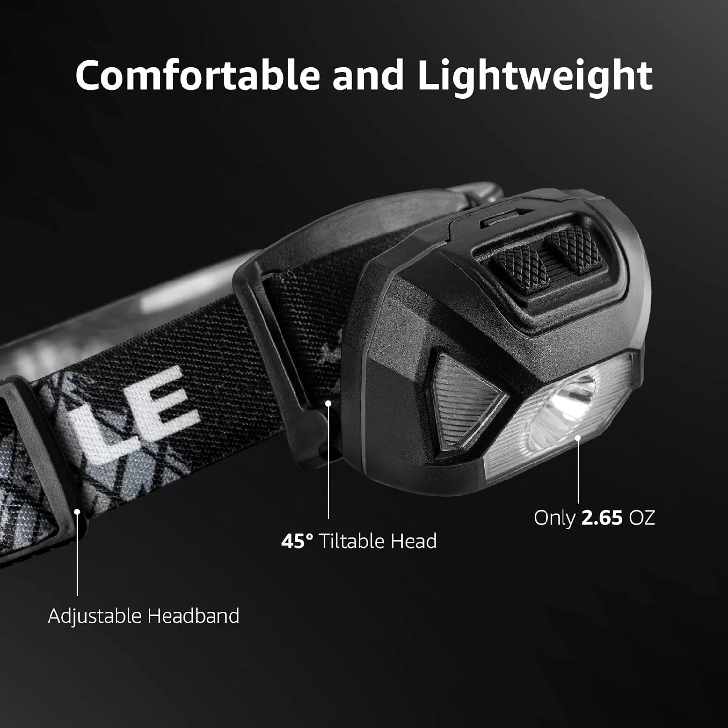Lepro Rechargeable LED Headlamp (2-Pack) - Image 6