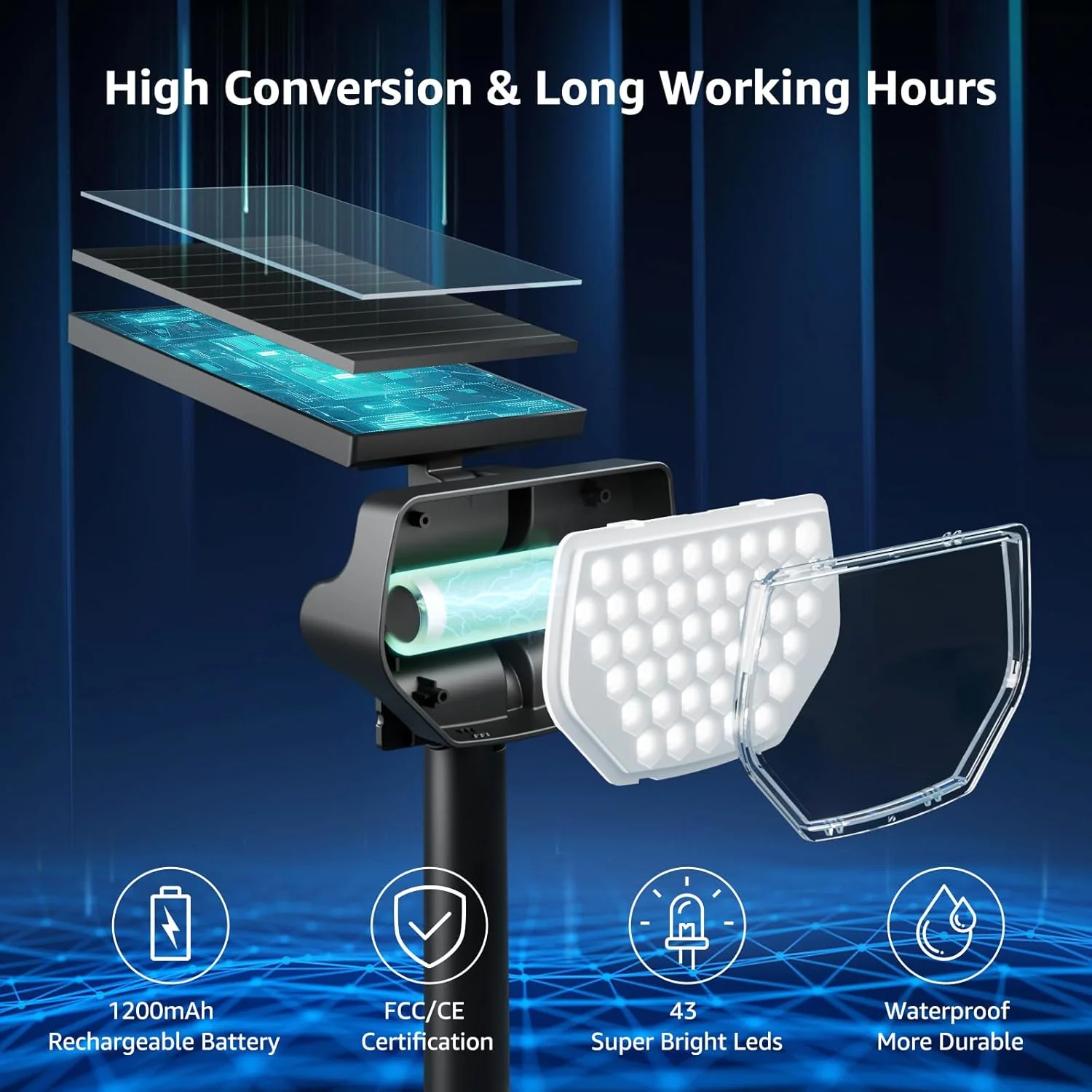 Lepro Solar Decorative Spot Lights, Cool White Modern Accent Lights for Garden & Landscape - Image 5