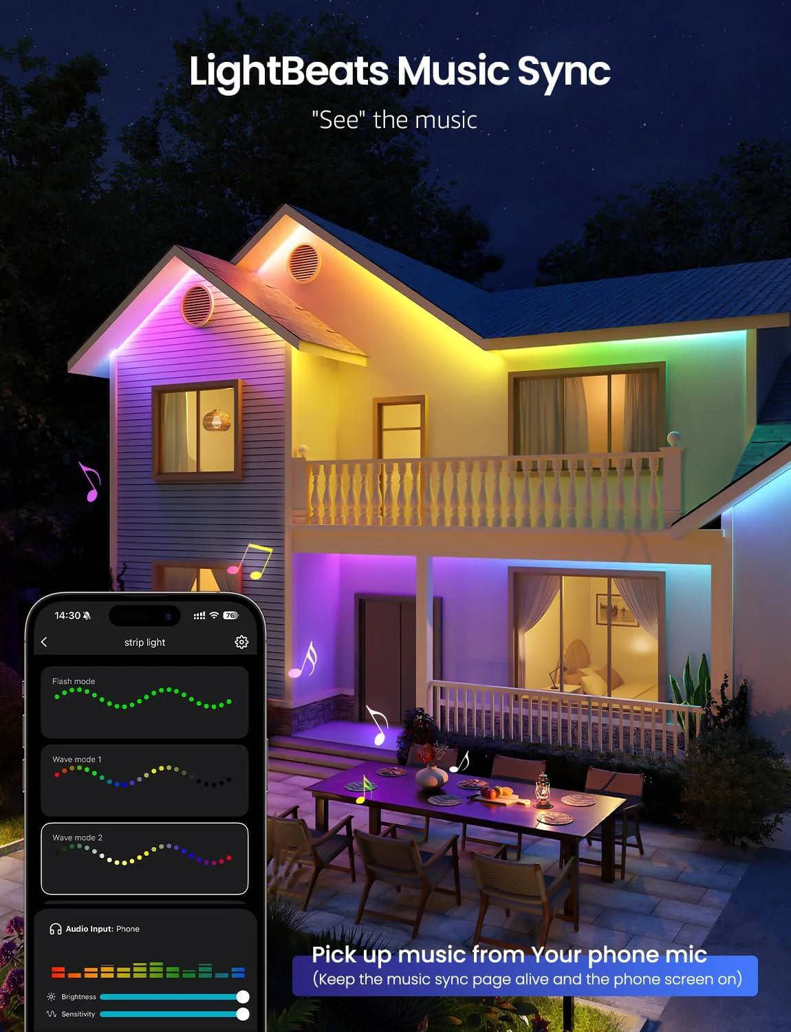 Lepro SW1 AI Smart Outdoor LED Strip Lights - Image 6