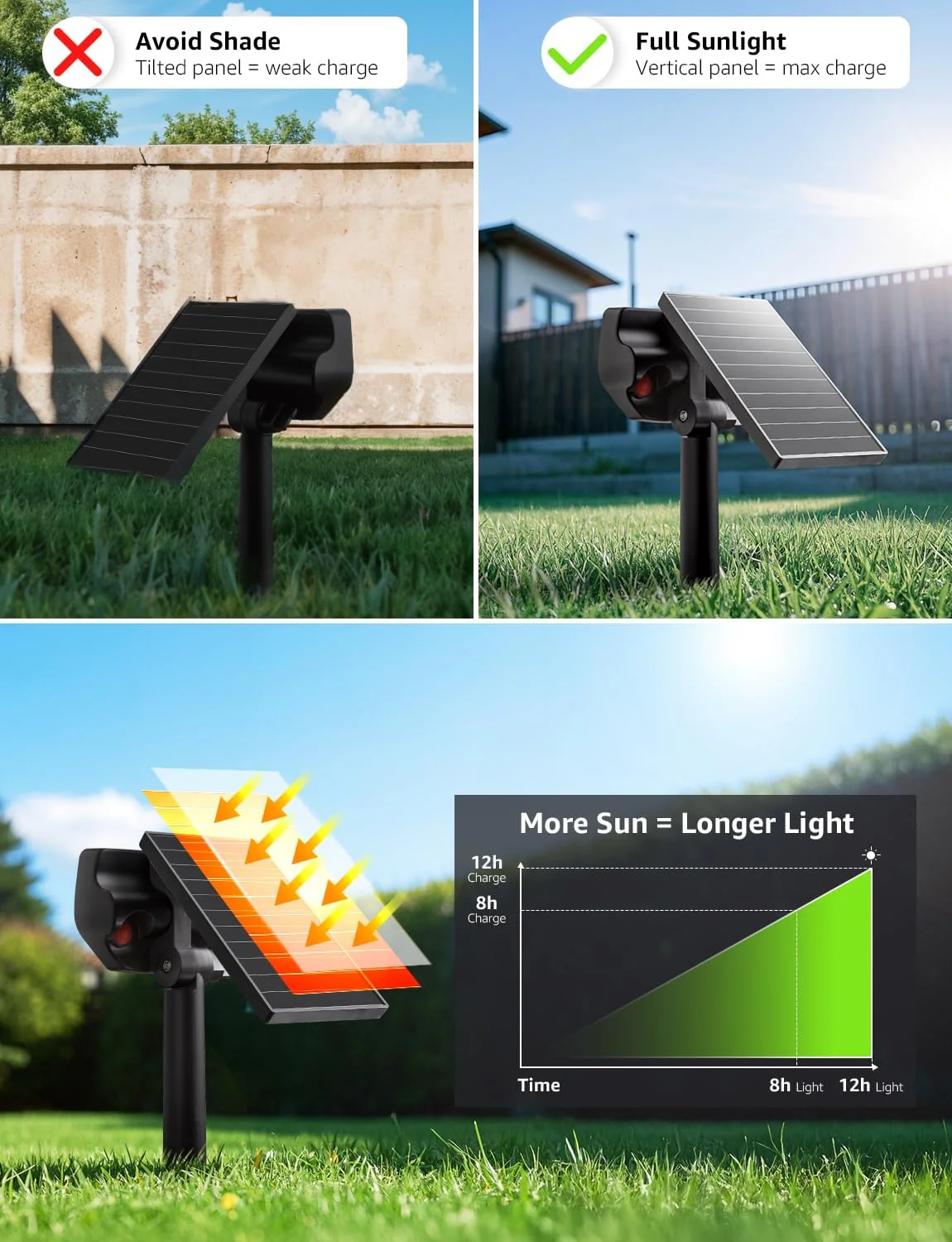 Lepro Warm White Solar Garden Lights - Image 4