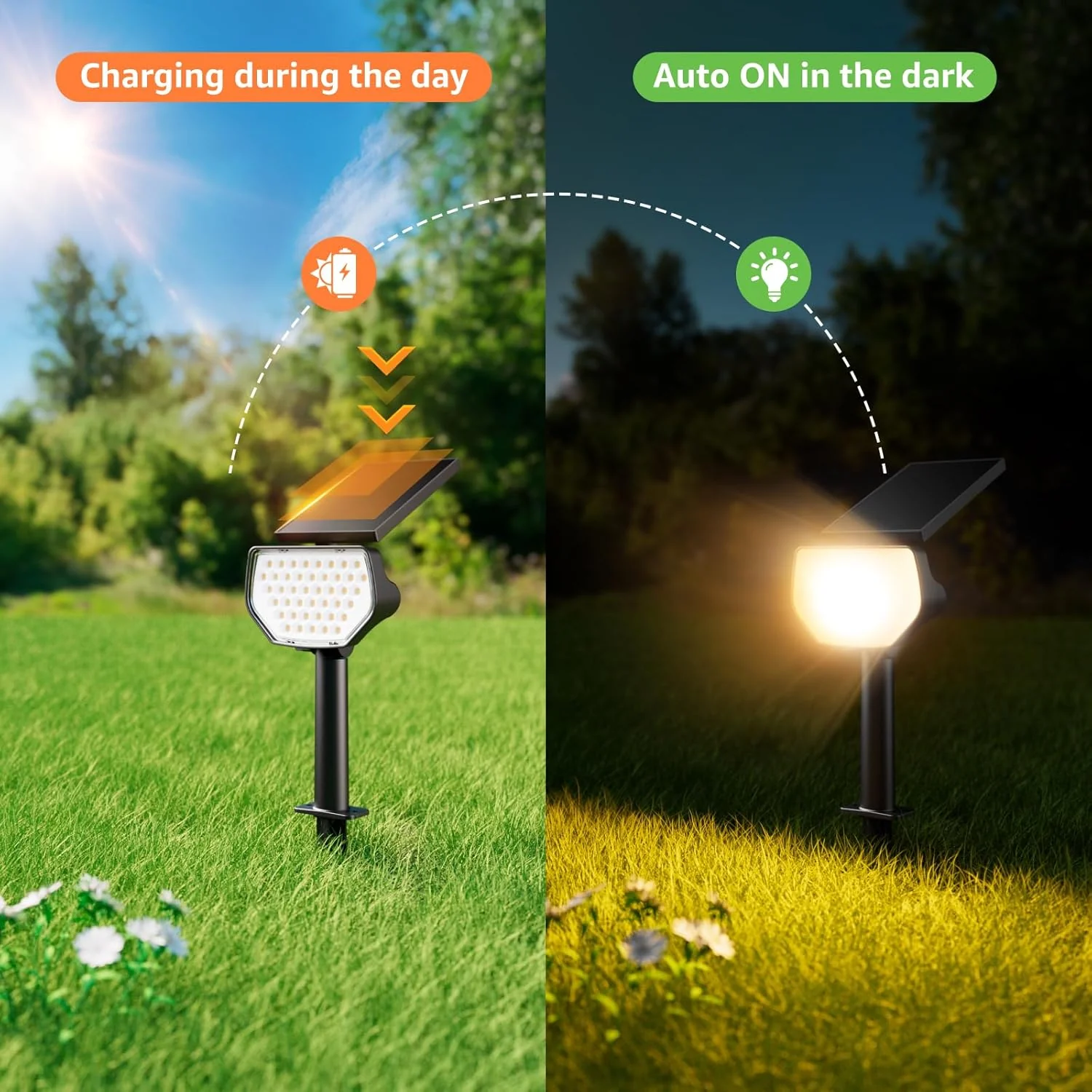 Lepro Warm White Solar Garden Lights - Image 5