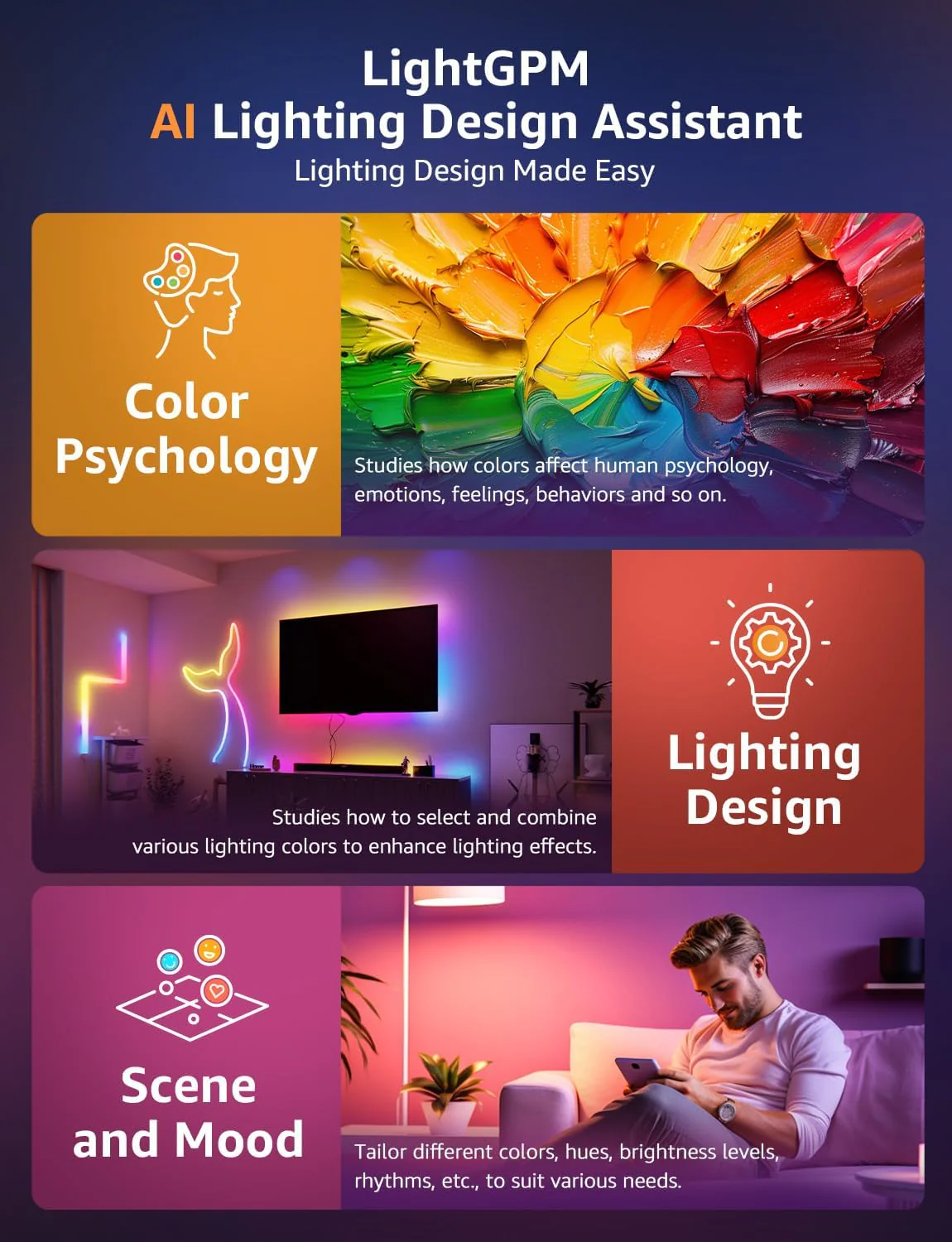 Lepro WL1 AI Smart RGB Wall Lights - Image 5