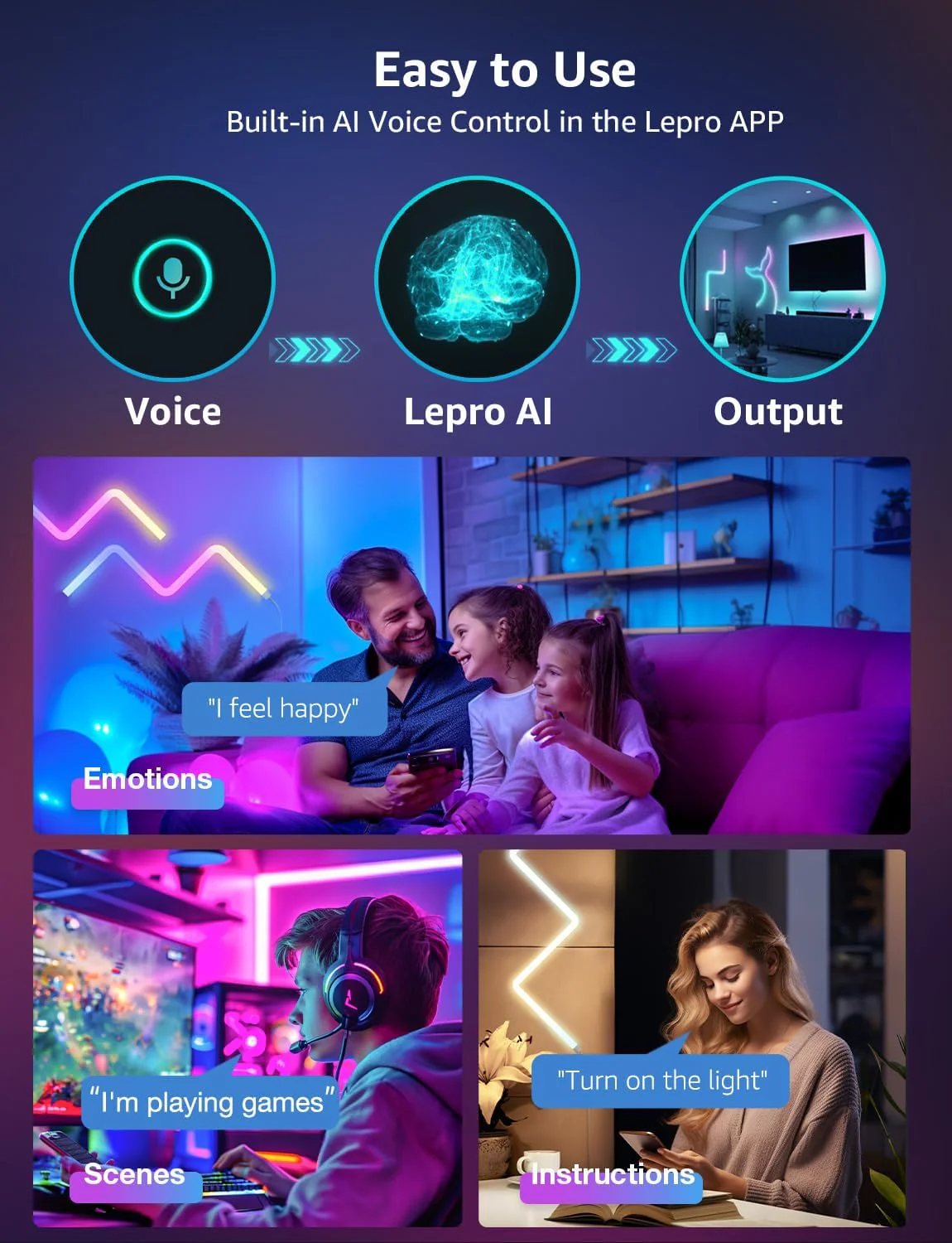 Lepro WL1 AI Smart RGB Wall Lights - Image 7