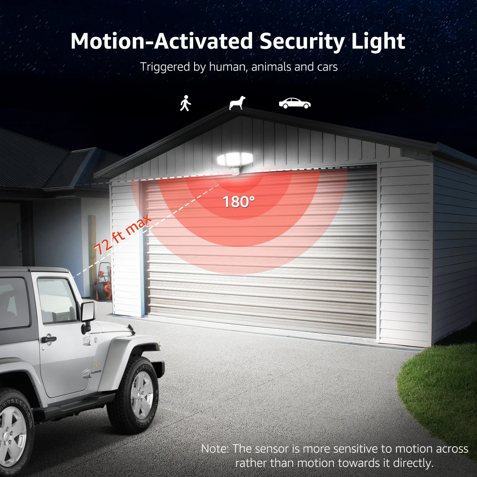 LightVioce Outdoor Motion Sensor LED Security Lights - Image 3