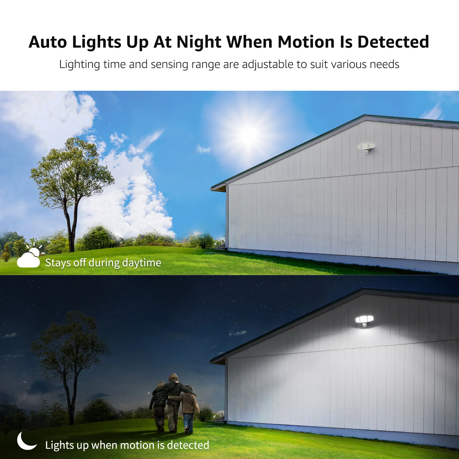 LightVioce Outdoor Motion Sensor LED Security Lights - Image 5