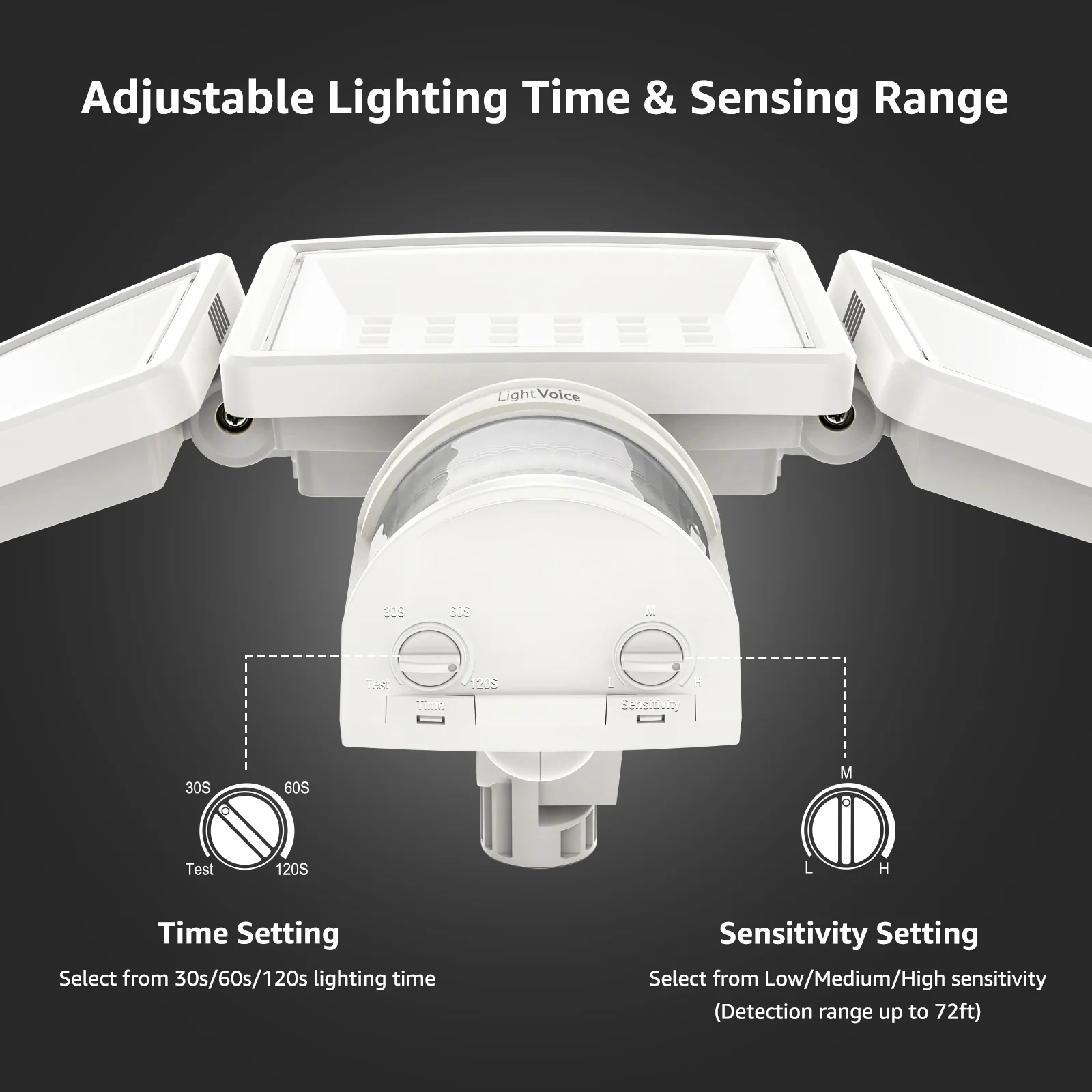 LightVioce Outdoor Motion Sensor LED Security Lights - Image 9