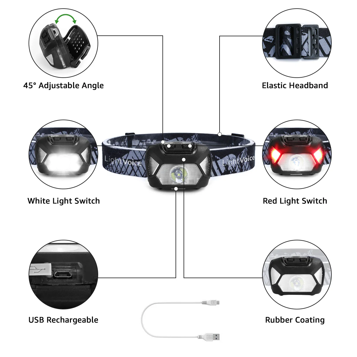LightVioce Rechargeable LED Headlamp - Image 3